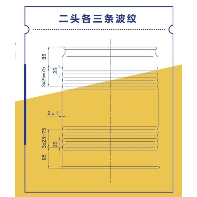 两头三纹每头开鼓